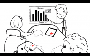 The benefits of a Time Timer at work