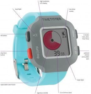 User review Time Timer watch Plus